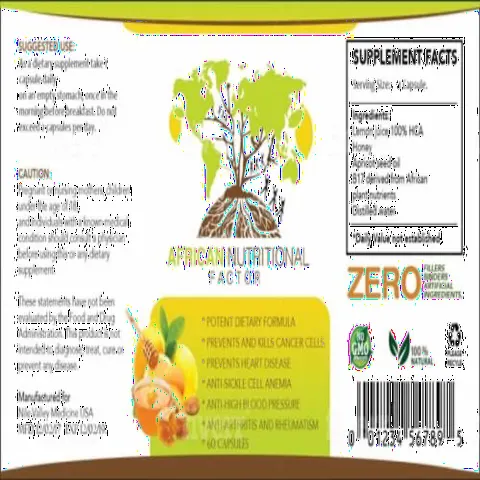 Descriptive Labels